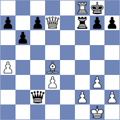 Ohanyan - Ashraf (chess.com INT, 2023)