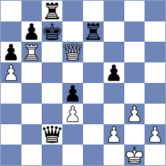 Vovk - Pironti (chess.com INT, 2023)