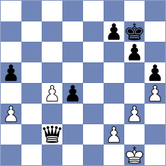 Nikhilesh - Perez Montealegre (Tornelo INT, 2021)