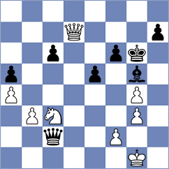 Goryachkina - Kunin (chess.com INT, 2025)
