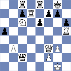 Vaibhav - Sielecki (chess.com INT, 2023)