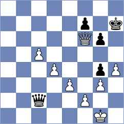 Faizrakhmanov - Aizpurua (chess.com INT, 2022)