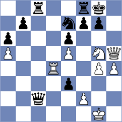 Girsh - Eljanov (chess.com INT, 2024)