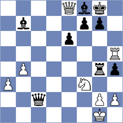 Lewandowski - Toktomushev (chess.com INT, 2025)