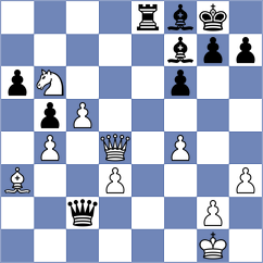 Bennett - Bornholdt (chess.com INT, 2024)
