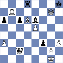 Silva - Baruch (chess.com INT, 2024)