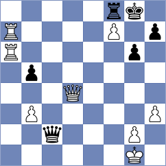 Bodnaruk - Popadic (chess.com INT, 2022)