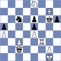 Katz - Ermolaev (chess.com INT, 2025)