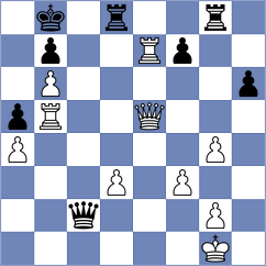 Guzman - Reprintsev (chess.com INT, 2024)