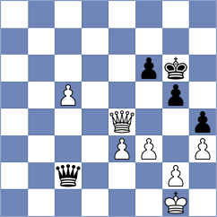 Martin Carmona - Dishman (chess.com INT, 2022)