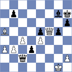 Itkis - Kalashian (chess.com INT, 2022)