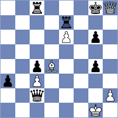 Indjic - Bagrationi (chess.com INT, 2025)