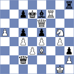 Indjic - Kosteniuk (chess.com INT, 2022)