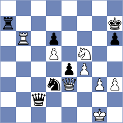 Palencia - Zakhartsov (chess.com INT, 2025)