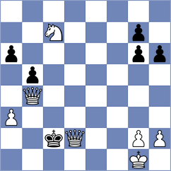 Mateus - Bartakke (chess.com INT, 2025)