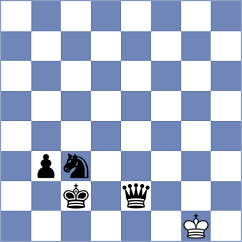 Lakhani - Keltner (Chess.com INT, 2021)