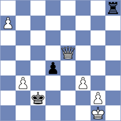 Milliet - Calvo (Europe Echecs INT, 2020)