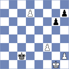 Alavkin - Gopal (chess.com INT, 2025)