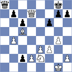 Predinsky - Musil (Brno, 2005)
