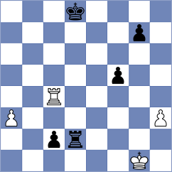 Degrande - Al Hosani (chess.com INT, 2022)