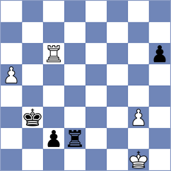 Rudecki - Klepek (Chorzow, 2021)