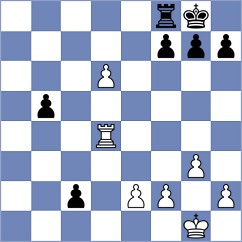 Koridze - Koval (chess.com INT, 2024)