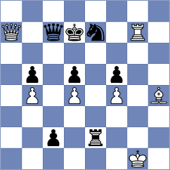 Tandrup - Pedersen (Helsingor, 2015)