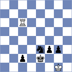 Aditya - Kozakov (chess.com INT, 2022)