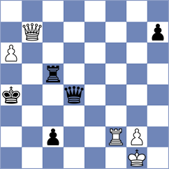 Arabidze - Nosacheva (chess.com INT, 2024)