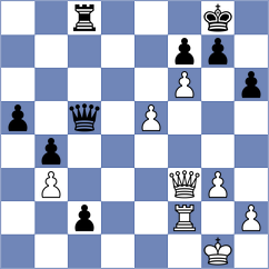 Serban - Lewicki (chess.com INT, 2024)