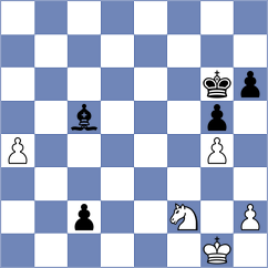 Chylewski - Logozar (chess.com INT, 2025)