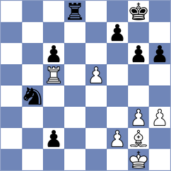 Tomic - Manolache (Belgrade, 2007)