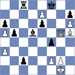 Oparin - Karlusic (chess.com INT, 2025)