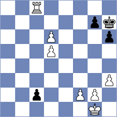 Chen - Wang (Laval Quebec CAN, 2024)