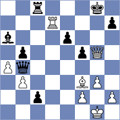 Hamidov - Acarbay (chess.com INT, 2024)