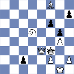 Cassam Chenai - Boussuge (Europe Echecs INT, 2020)