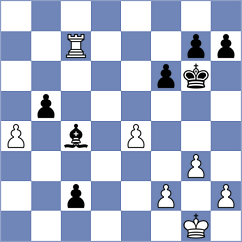 Ahn - Peil (Prague CZE, 2023)