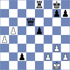 Cueto - Buchenau (chess.com INT, 2023)