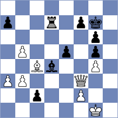 Bacrot - Salimiyan (chess.com INT, 2025)