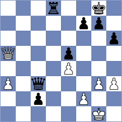 Scharler - Balinov (Oberwart, 1998)