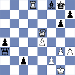 Wendt - Svetlov (chess.com INT, 2025)