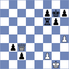 Gutkovich - Carnicelli (Chess.com INT, 2020)