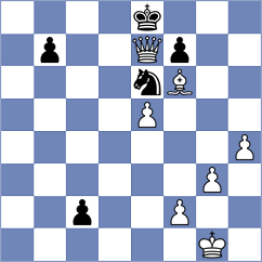 Musalov - Putri (chess.com INT, 2023)