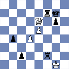 Wieczorek - Shubin (chess.com INT, 2024)