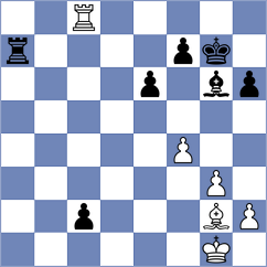 Garcia Hernandez - Miserendino (chess.com INT, 2025)