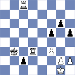 Malekzadeh - Roshani (Chess.com INT, 2021)