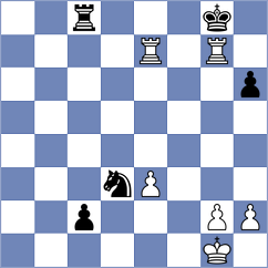 Gnechko - Milanovic (chess.com INT, 2022)