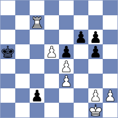 Ahmad - Ocelak (chess.com INT, 2025)