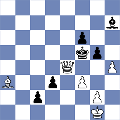 Harshal - Cuellar Montes (chess.com INT, 2025)
