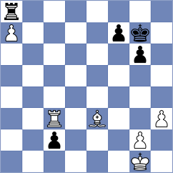 Castillo Beitia - Yildiz (chess.com INT, 2024)